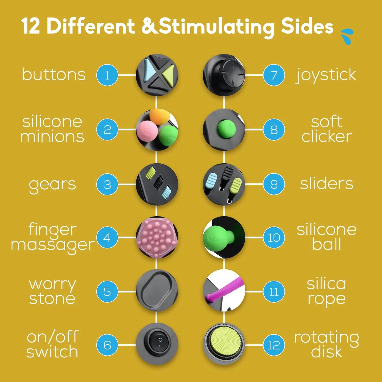๐ฒ 12-Sided Fidget Cube